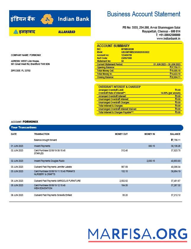 Blank Indian Bank organization checking account statement Word and PDF template